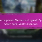 Códigos de Cupão Epic Seven Para Moeda Dentro do Jogo