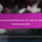 Códigos de Cupão Epic Seven para Eventos da Comunidade