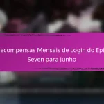 Prémios de Marco de Evento Epic Seven para Novo Conteúdo