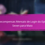 Recompensas Mensais de Login do Epic Seven para Eventos Especiais