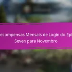 Códigos de Cupão Epic Seven Para Novos Jogadores