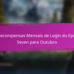Códigos de Cupão Epic Seven Para Itens Exclusivos